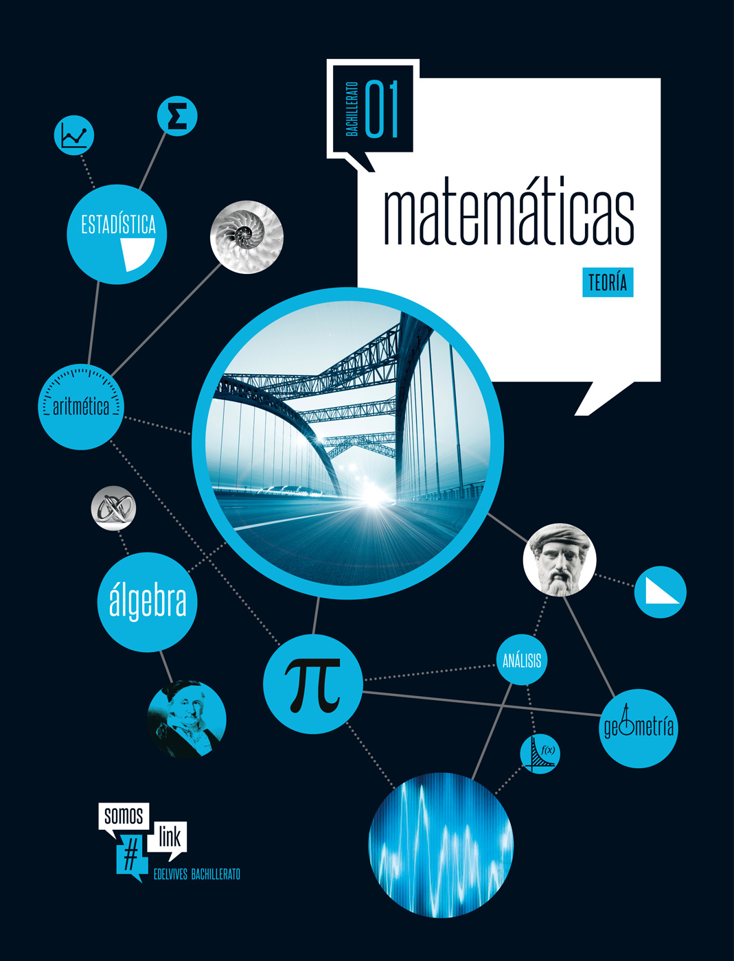 Solucionario Matematicas 1 Bachillerato Edelvives Somos Link Soluciones PDF-pdf
