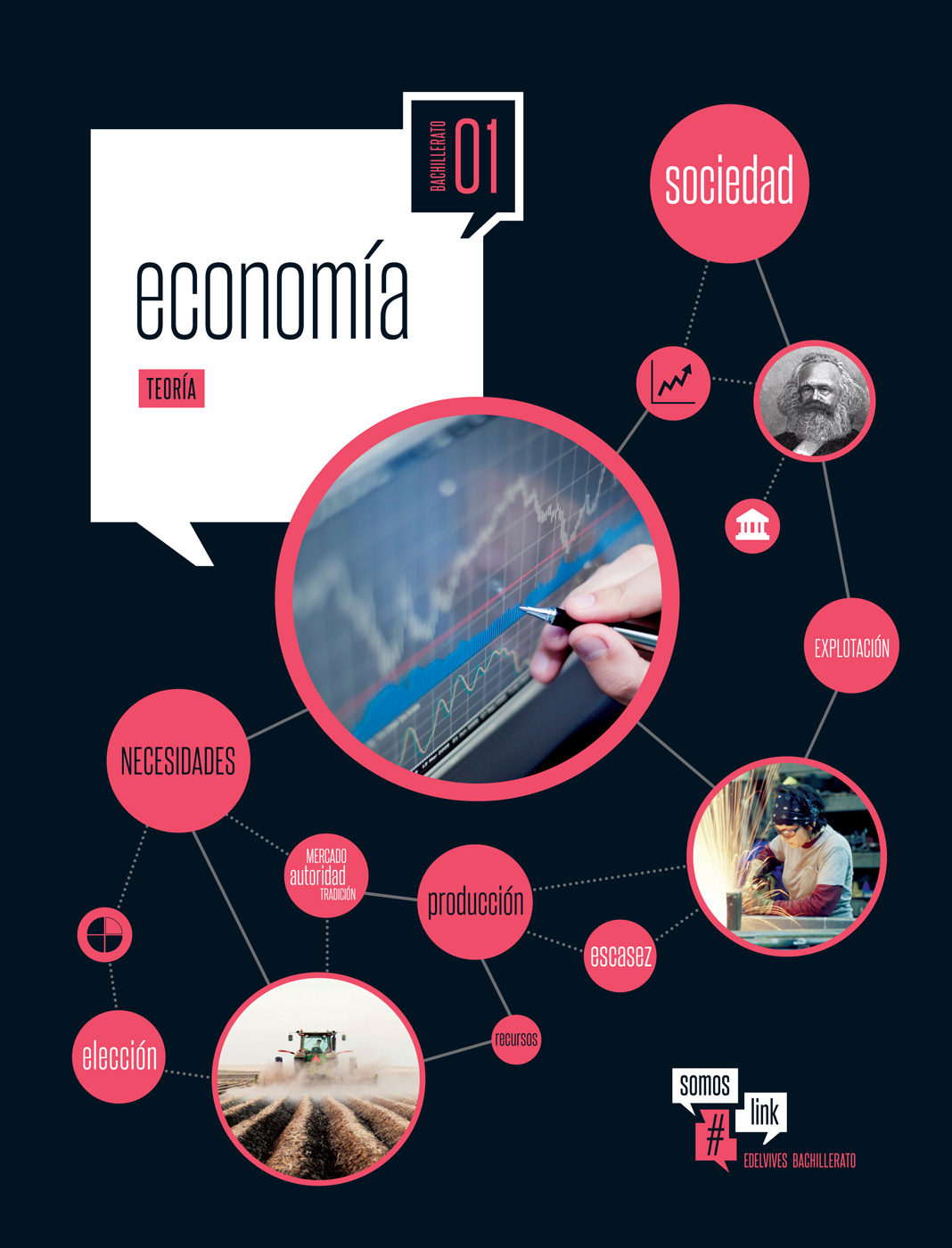 Solucionario Economia 1 Bachillerato Edelvives Somos Link Soluciones PDF-pdf