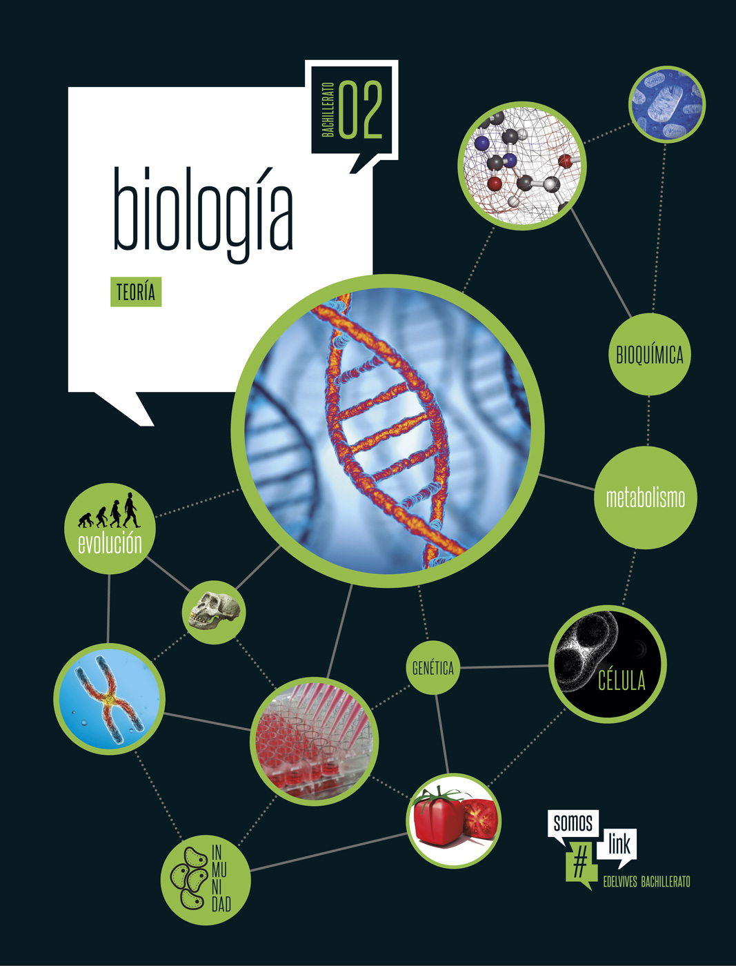 Solucionario Biologia 2 Bachillerato Edelvives Somos Link Soluciones PDF-pdf